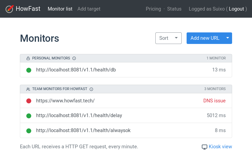 List of personal and team-shared monitors, being monitored by HowFast